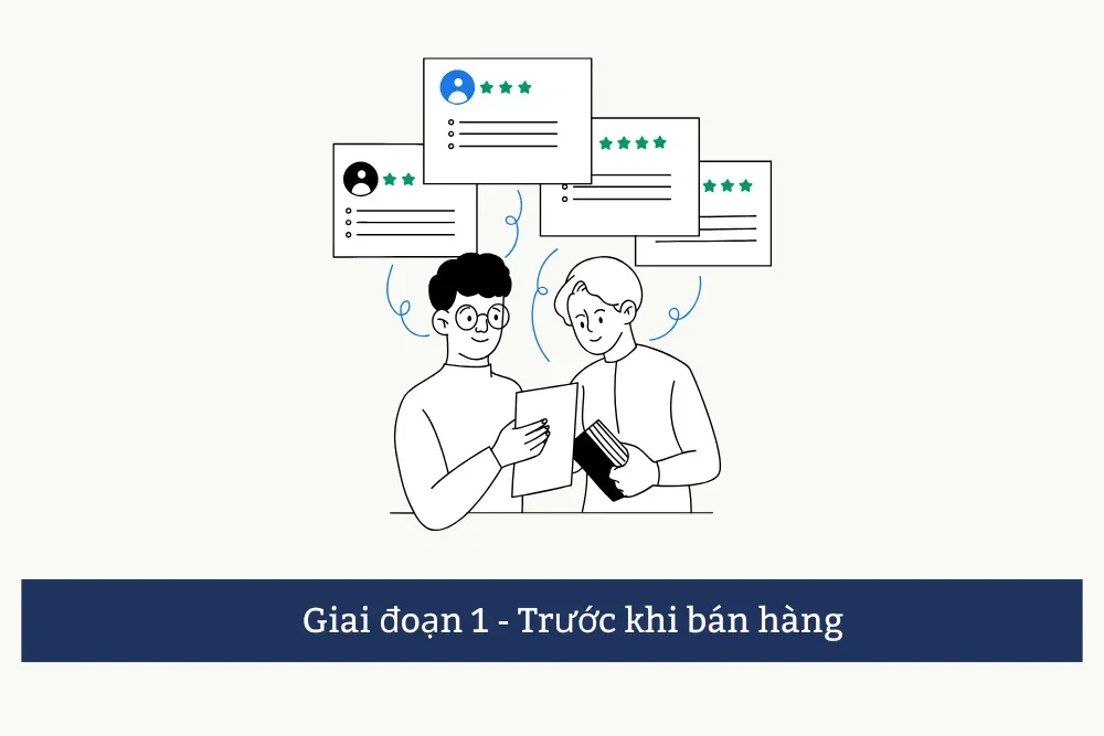 chăm sóc khách hàng bất động sản