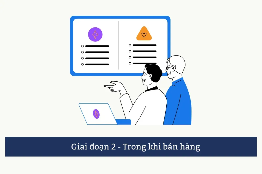 chăm sóc khách hàng bất động sản