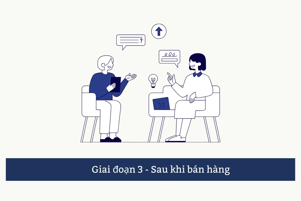 Quy trình chăm sóc khách hàng bất động sản