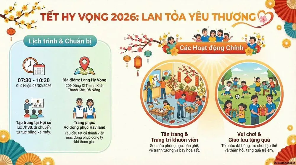 gi&aacute; trị được viết n&ecirc;n từ tr&aacute;i tim